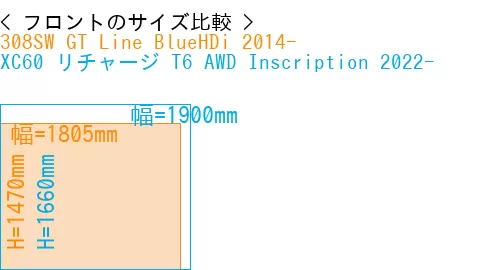 #308SW GT Line BlueHDi 2014- + XC60 リチャージ T6 AWD Inscription 2022-